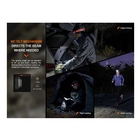 Image of Fenix HL16 (AAA) Headlamp - Black