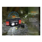 Image of Fenix HL16 (AAA) Headlamp - Black