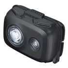 Image of Fenix HL16 (AAA) Headlamp - Black