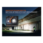 Image of Fenix HL45R Headlamp