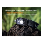 Image of Fenix HL45R Headlamp
