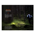 Image of Fenix HM62-T Compact Headlamp - Magma
