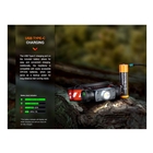Image of Fenix HM62-T Compact Headlamp - Magma
