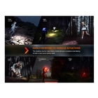 Image of Fenix HM62-T Compact Headlamp - Magma