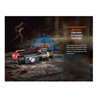 Image of Fenix HM62-T Compact Headlamp - Magma