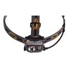Image of Fenix HP25R Head Torch