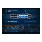 Image of Fenix PD36R Pro Edition Rechargeable Torch