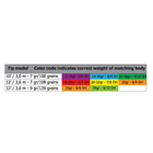 Image of Guideline 4D Compact Tip Fly Line - Floating