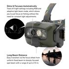 Image of Ledlenser HF8R Core RGB Headlamp - Black