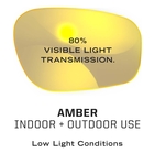 Image of Mechanix Type-N Tactical Eyewear - Amber Frame/Amber Lens