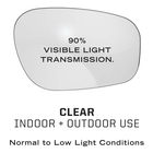 Image of Mechanix Type-X Safety Eyewear - Black Frame/Clear Lens