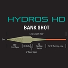 Image of Orvis Hydros HD Bank Shot Floating Fly Line