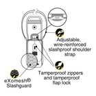 Image of Pacsafe Venture Safe 50 Digi Pouch - Black