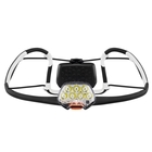 Image of Petzl IKO Headlamp