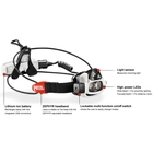 Image of Petzl Nao Head Torch