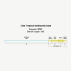Image of Rio Elite Tropical Outbound Short Intermediate/5ips/7ips Fly Line - Black/Trans Blue