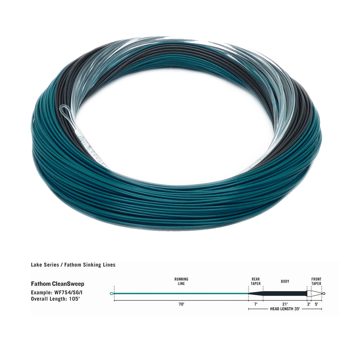 Rio Premier Clean Sweep Fly Line Sink 4/Sink 6/Intermediate Clear