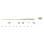 Image of Scientific Anglers Frequency Trout GP Fly Line