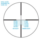 Image of Sightmark Core SX 3-9x40 .22LR Rimfire Rifle Scope