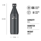 Image of Stanley All Day Slim Bottle - 0.6L - Black