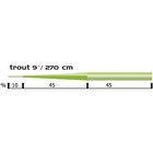 Image of Vision Mono Trout Leader - 9ft