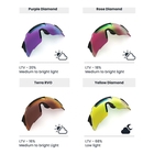 Image of X-Sight Sport 3RX TR3 4 Lens Kit - Purple Diamond/Rose Diamond/Terra RVO/Yellow Diamond